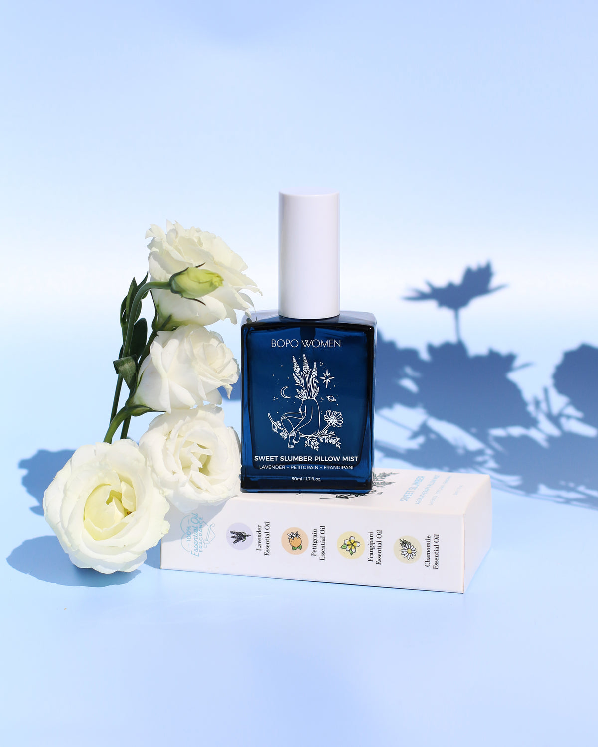 Sweet Slumber Pillow Mist